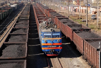 Украина до сих пор не запретила импорт угля из России