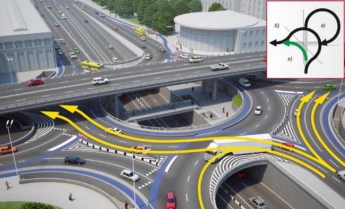 Китайцы построят Шулявский мост в Киеве