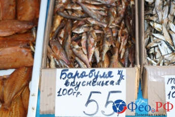 "Не может пачка масла столько стоить": сеть ошарашили цены в Крыму