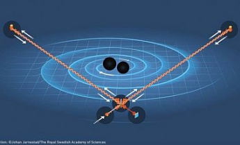 Нобелевскую премию по физике дали за открытие гравитационных волн