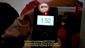 Сколько промилле разрешено за рулем в Украине