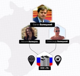 Журналисты рассказали о том, как семья нардепа Балицкого ведет бизнес в оккупированном Крыму