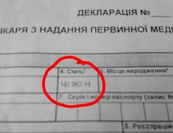 "М", "Ж и "Н": в Украине уже внедрили три пола? (фото)