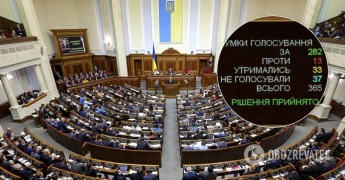 В Украине сделали первый шаг к ужесточению ответственности за ДТП в пьяном виде
