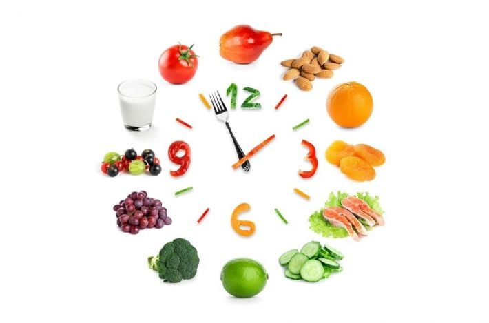 10 Принципів Здорового Харчування: Поради Дієтолога