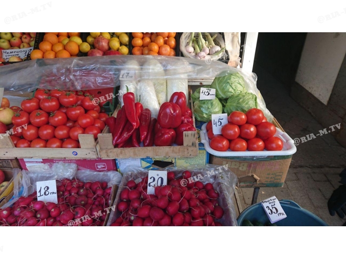 Овощи на рынках, цены