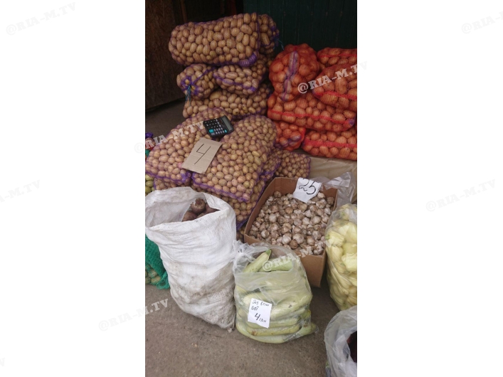 Овощи на рынках, цены