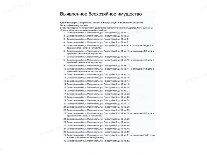 Список национализированного жилья в оккупированном Мелитополе