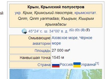 Россия требует обязать Google и Wikipedia указывать Крым как свою территорию