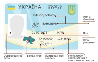 В Запорожской области биометрический паспорт можно будет оформить в 24 пунктах