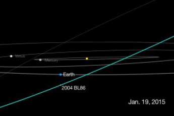 Полукилометровый астероид приблизится к Земле через две недели (видео)