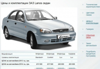 Цены на продукцию запорожского АвтоЗАЗа выросли в три раза