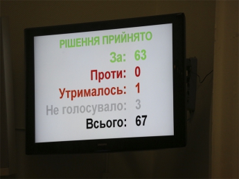 Сессия Запорожского горсовета поддержала спецстатус Запорожья (фото)
