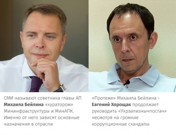 Наливайченко пообещал заняться "смотрящим" за Мининфраструктуры и МинАПК