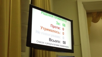 Запорожские депутаты признали «ДНР» и «ЛНР» террористами
