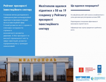 Мелитополь взлетел в рейтинге прозрачности власти