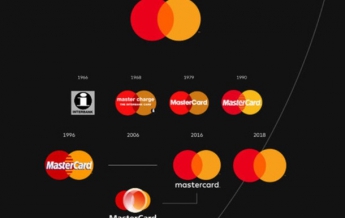 MasterCard решила изменить логотип