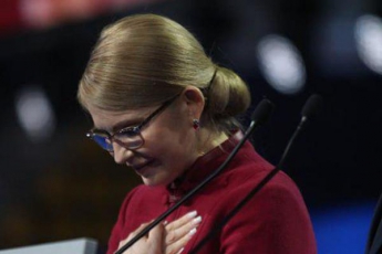 Юлия Тимошенко побеждает на выборах президента, - данные анкетирования 2,5 млн украинцев
