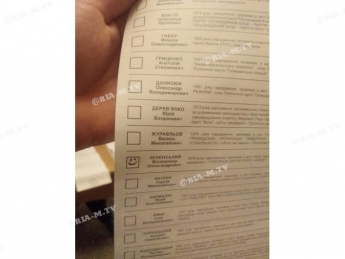 За Зеленского в Мелитополе голосовали смайликами (фото)