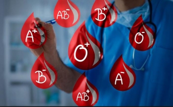 Определены самые опасные группы крови человека