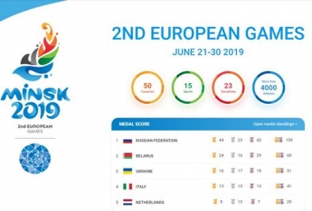 Украина заняла третье место на Европейских играх в Минске