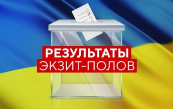 Экзит-полы парламентских выборов в Украине 2019