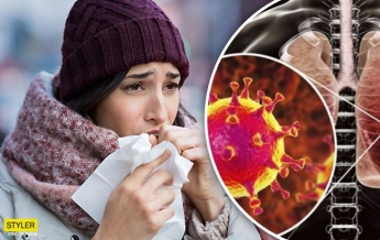 Ученые назвали ключевые симптомы COVID-19: не кашель и температура