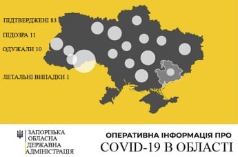 В каких районах Запорожской области зарегистрирован COVID-19