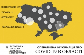 В Запорожской области растет заболеваемость COVID-19. Статистика по районам