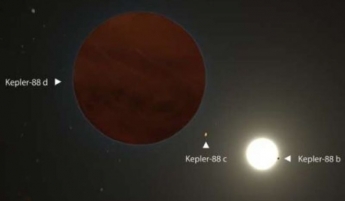 В три раза тяжелее Юпитера: обнаружена необычная планета-гигант, видео