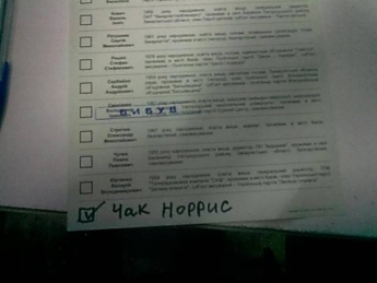 Курьезы. Какие послания оставляли политикам на бюллетенях избиратели в Мелитополе (фото)