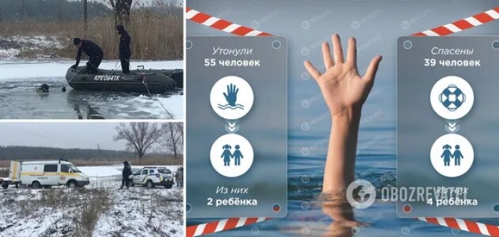 На Полтавщине мама и дочь провалились под лед: подробности смертельной трагедии