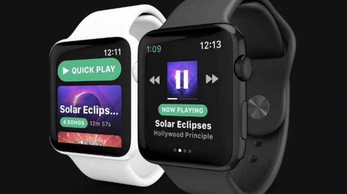 Как перенести плейлисты в Apple Watch и управлять ими: Полезные функции и возможности Apple Watch