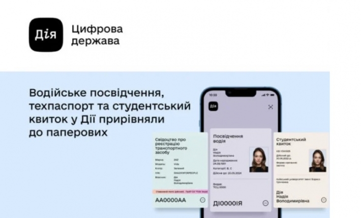 В новом году жителям Мелитополя не понадобятся бумажные паспорта и водительские удостоверения