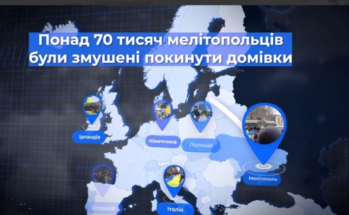Иван Федоров показал трогательное видео о том, как беженцы из Мелитополя приближают мир (видео)