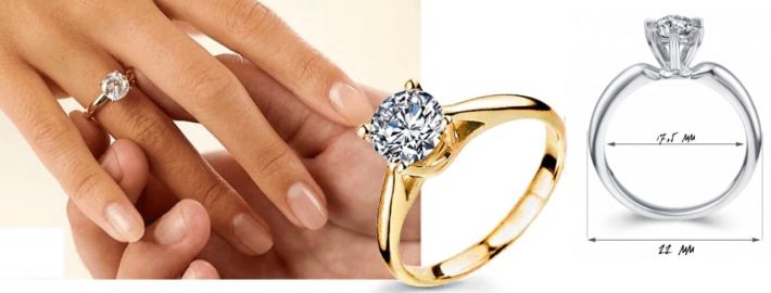 Как узнать размер пальца, чтобы подобрать кольцо: 5 надежных способов