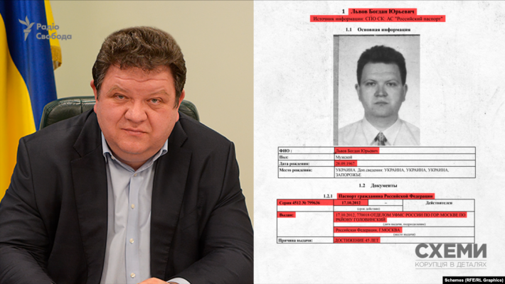 Замглавы украинского Верховного Суда Львов оказался гражданином РФ, - 