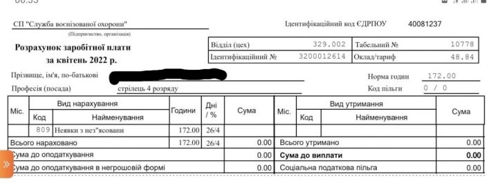 Кому Украина во временно оккупированном Мелитополе перестала платить зарплату (фото)