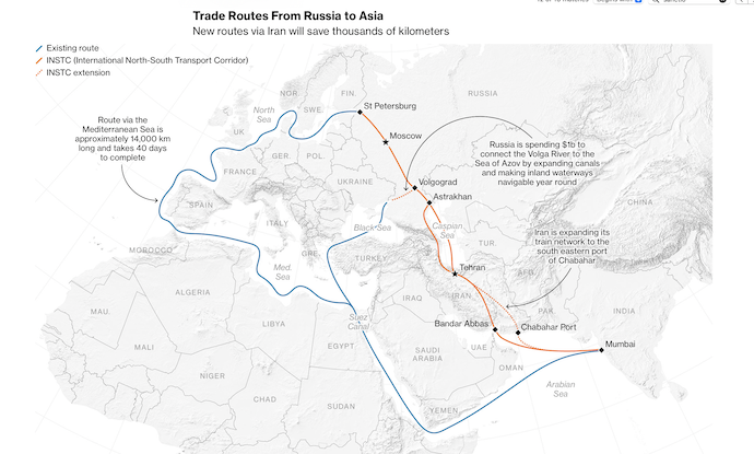 Россия и Иран строят новый трансконтинентальный торговый маршрут на 3 тысячи километров восточного края Европы к Индийскому океану, который позволит им меньше зависеть от иностранных санкций.