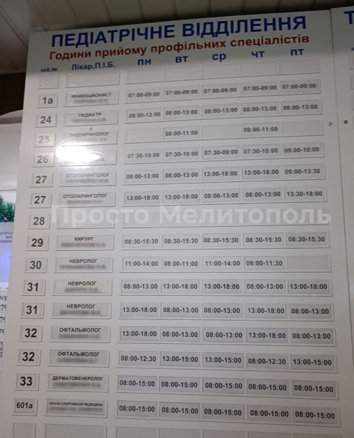 Появился обновленный график приема врачей в больницах Мелитополя (фото)