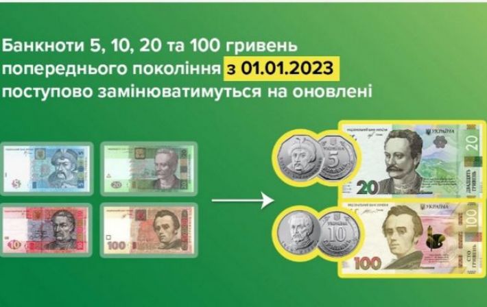 Старые гривны с 1 января начали менять на банкноты и монеты нового образца
