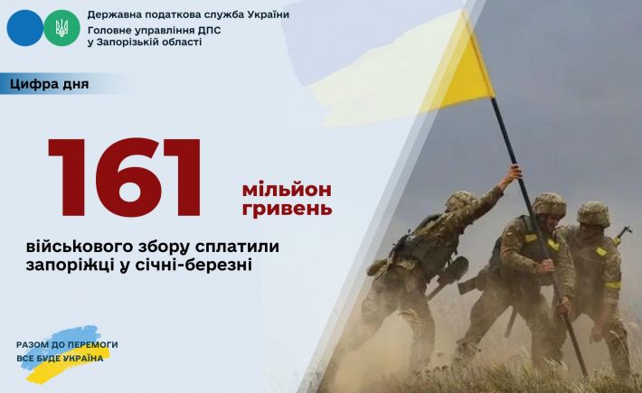В поддержку украинской армии запорожцы перечислили 161 миллион гривен