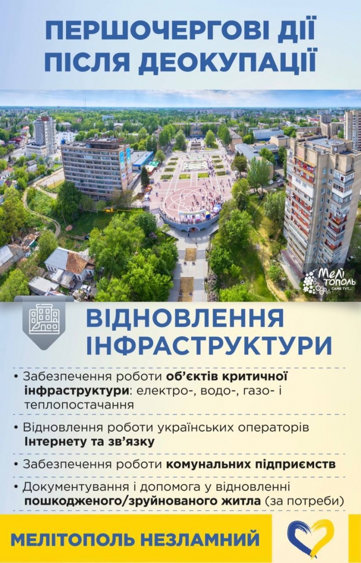 Також ведуться переговори з керівниками українських аптек, банків, пошти, мереж супермаркетів щодо відновлення роботи в Мелітополі.