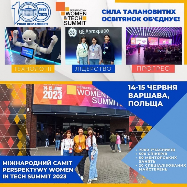Сотрудницы педуниверситета представили Мелитополь на международном саммите 