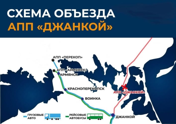 Рашисти розповіли, як тепер можна дістатися з Мелітополя до Криму і назад 