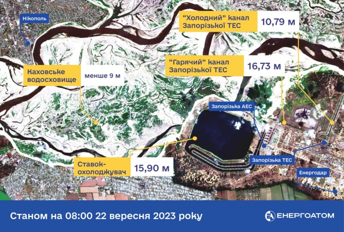Несмотря на подрыв оккупантами Каховской ГЭС, ситуация на Запорожской АЭС остается стабильной и контролируемой.