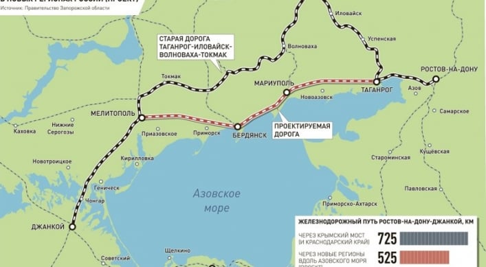 Военный эксперт объяснил, зачем ВСУ дают возможность россии протянуть железную дорогу к Мелитополю 