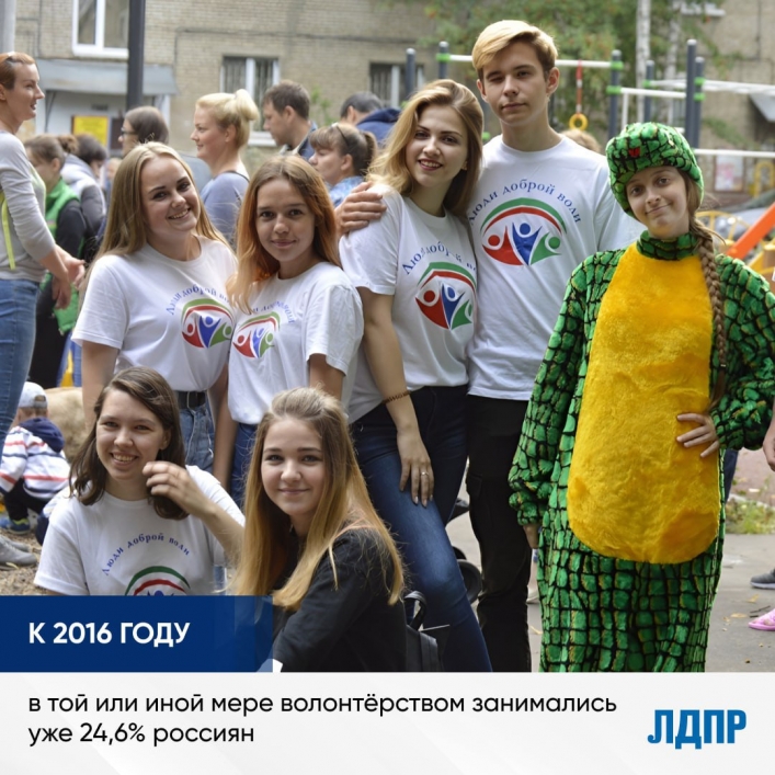 Например, уверяли, что к 2016 году волонтерством были заняты 24,6% россиян.