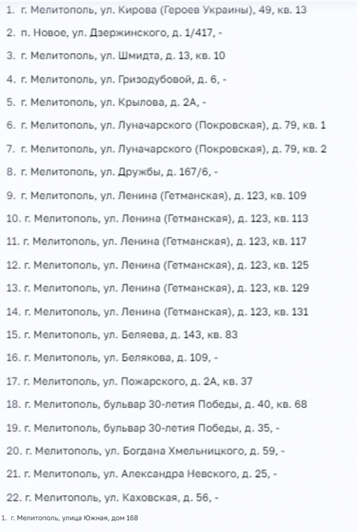 Новые списки готовящегося к “отжатию” имущества появилось на сайте “ВГА” Запорожской области.