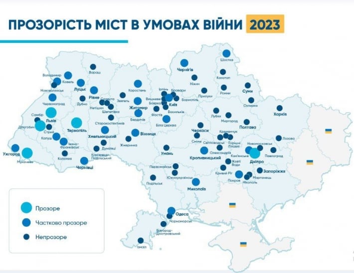 Запоріжжя визнали "непрозорим" містом - дослідження Transparency International Ukraine